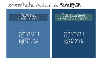 ãใºบÊสÑัè่§ง§งÒา¹น
(Job Sheet)
ãใºบ»ปÃรÐะàเÁมÔิ¹น¼ผÅล
(Evaluation Sheet)
àเÍอ¡กÊสÒาÃรãใ¹น¢ขÑัé้¹น Application ÇวÔิªชÒา»ป¯ฏÔิºบÑัµตÔิ
ÊสÓำËหÃรÑัºบ
¼ผÙูŒŒàเÃรÕีÂย¹น
ÊสÓำËหÃรÑัºบ
¼ผÙูŒŒÊสÍอ¹น
 