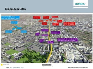 © Siemens plc 2015Page 12 siemens.com/energy-management
Triangulum Sites
 