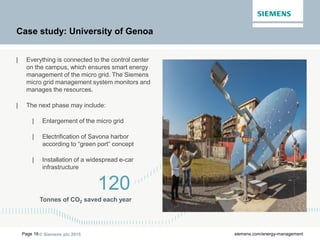 © Siemens plc 2015Page 16 siemens.com/energy-management
Case study: University of Genoa
| Everything is connected to the control center
on the campus, which ensures smart energy
management of the micro grid. The Siemens
micro grid management system monitors and
manages the resources.
| The next phase may include:
| Enlargement of the micro grid
| Electrification of Savona harbor
according to “green port” concept
| Installation of a widespread e-car
infrastructure
120
Tonnes of CO2 saved each year
 