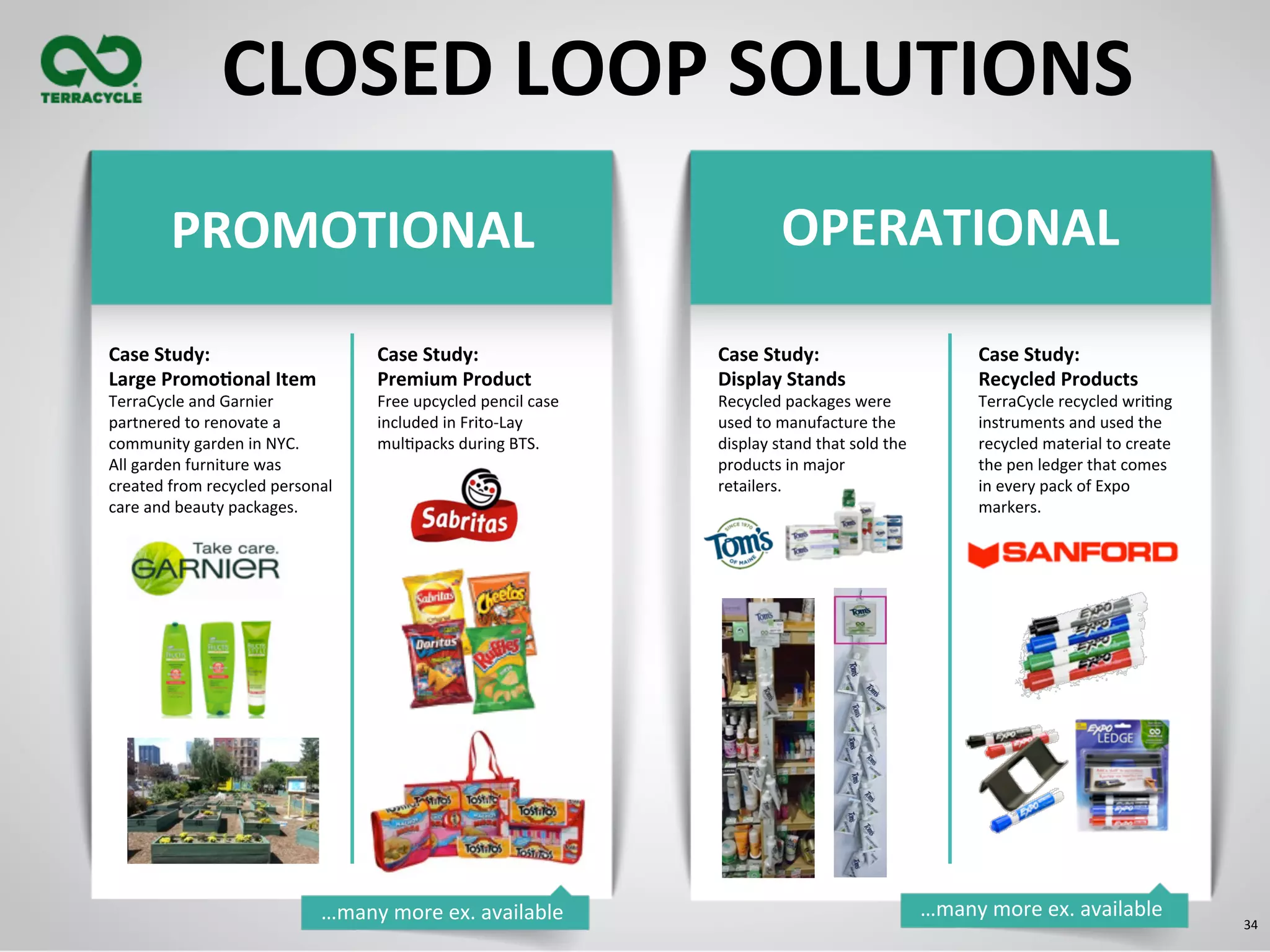 34	
  
PROMOTIONAL	
   OPERATIONAL	
  
Case	
  Study:	
  
Large	
  Promo8onal	
  Item	
  
TerraCycle	
  and	
  Garnier	
  
partnered	
  to	
  renovate	
  a	
  
community	
  garden	
  in	
  NYC.	
  	
  	
  
All	
  garden	
  furniture	
  was	
  
created	
  from	
  recycled	
  personal	
  
care	
  and	
  beauty	
  packages.	
  
Case	
  Study:	
  	
  
Display	
  Stands	
  
Recycled	
  packages	
  were	
  
used	
  to	
  manufacture	
  the	
  
display	
  stand	
  that	
  sold	
  the	
  
products	
  in	
  major	
  
retailers.	
  
Case	
  Study:	
  
Recycled	
  Products	
  
TerraCycle	
  recycled	
  wriSng	
  
instruments	
  and	
  used	
  the	
  
recycled	
  material	
  to	
  create	
  
the	
  pen	
  ledger	
  that	
  comes	
  
in	
  every	
  pack	
  of	
  Expo	
  
markers.	
  
Case	
  Study:	
  
Premium	
  Product	
  
Free	
  upcycled	
  pencil	
  case	
  
included	
  in	
  Frito-­‐Lay	
  
mulSpacks	
  during	
  BTS.	
  
…many	
  more	
  ex.	
  available	
  …many	
  more	
  ex.	
  available	
  
CLOSED	
  LOOP	
  SOLUTIONS	
  
 