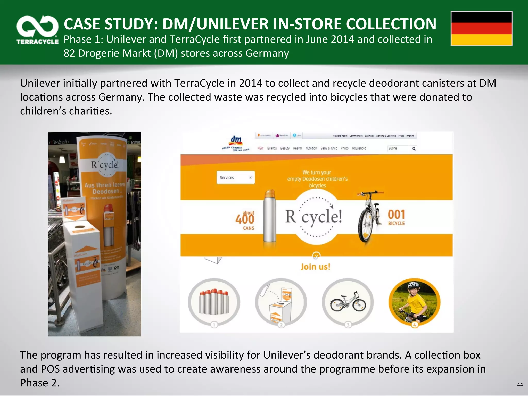 44	
  
Unilever	
  iniSally	
  partnered	
  with	
  TerraCycle	
  in	
  2014	
  to	
  collect	
  and	
  recycle	
  deodorant	
  canisters	
  at	
  DM	
  
locaSons	
  across	
  Germany.	
  The	
  collected	
  waste	
  was	
  recycled	
  into	
  bicycles	
  that	
  were	
  donated	
  to	
  
children’s	
  chariSes.	
  	
  
The	
  program	
  has	
  resulted	
  in	
  increased	
  visibility	
  for	
  Unilever’s	
  deodorant	
  brands.	
  A	
  collecSon	
  box	
  
and	
  POS	
  adverSsing	
  was	
  used	
  to	
  create	
  awareness	
  around	
  the	
  programme	
  before	
  its	
  expansion	
  in	
  
Phase	
  2.	
  
Phase	
  1:	
  Unilever	
  and	
  TerraCycle	
  ﬁrst	
  partnered	
  in	
  June	
  2014	
  and	
  collected	
  in	
  
82	
  Drogerie	
  Markt	
  (DM)	
  stores	
  across	
  Germany	
  
CASE	
  STUDY:	
  DM/UNILEVER	
  IN-­‐STORE	
  COLLECTION	
  
 