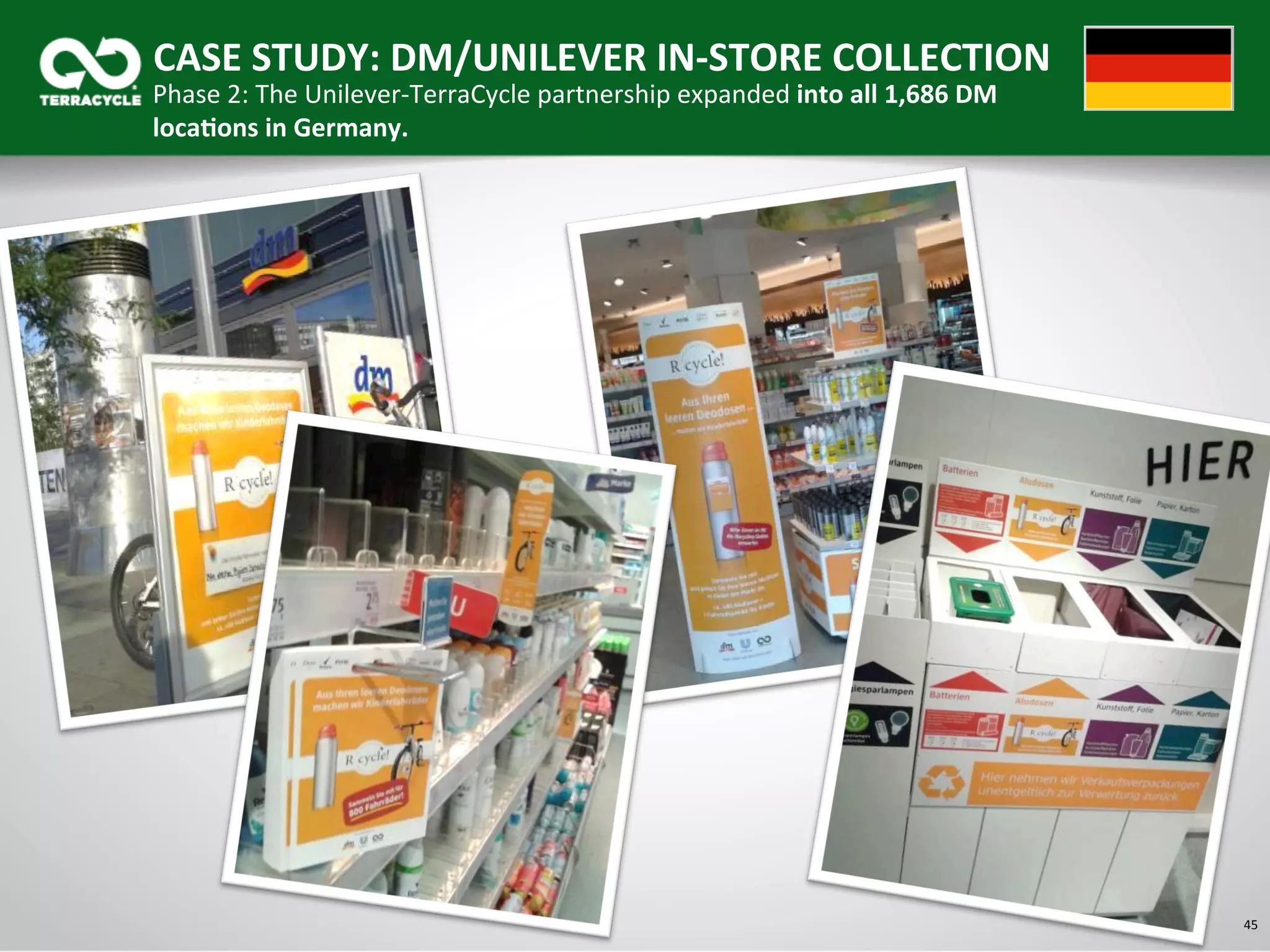 45	
  
Phase	
  2:	
  The	
  Unilever-­‐TerraCycle	
  partnership	
  expanded	
  into	
  all	
  1,686	
  DM	
  
loca8ons	
  in	
  Germany.	
  	
  
CASE	
  STUDY:	
  DM/UNILEVER	
  IN-­‐STORE	
  COLLECTION	
  
 