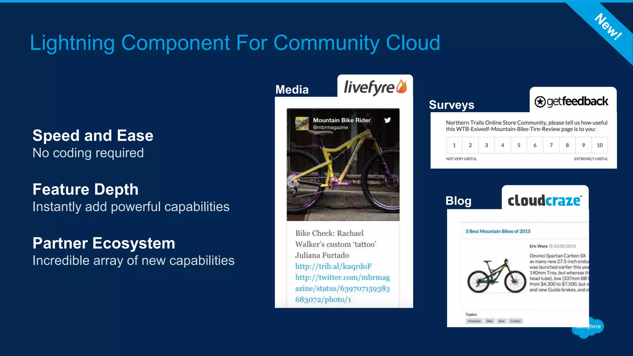 Lightning Component For Community Cloud
Speed and Ease
No coding required
Feature Depth
Instantly add powerful capabilities
Partner Ecosystem
Incredible array of new capabilities
Media
Wall
Blog
Surveys
 