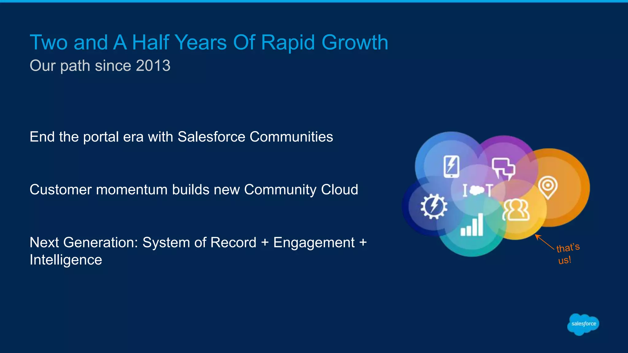 Two and A Half Years Of Rapid Growth
End the portal era with Salesforce Communities
Customer momentum builds new Community Cloud
Next Generation: System of Record + Engagement +
Intelligence
Our path since 2013
 