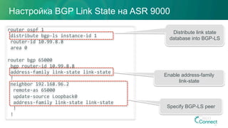 router	ospf	1	
	distribute	bgp-ls	instance-id	1	
	router-id	10.99.8.8	
	area	0	
	
router	bgp	65000	
	bgp	router-id	10.99.8.8	
	address-family	link-state	link-state	
	!	
	neighbor	192.168.96.2	
		remote-as	65000	
		update-source	Loopback0	
		address-family	link-state	link-state	
		!	
	!	
	
Настройка BGP Link State на ASR 9000
20
Distribute link state
database into BGP-LS
Specify BGP-LS peer
Enable address-family
link-state
 