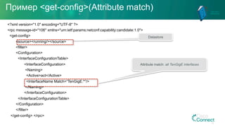 Пример <get-config>(Attribute match)
<?xml version="1.0" encoding="UTF-8" ?>
<rpc message-id="106" xmlns="urn:ietf:params:netconf:capability:candidate:1.0">
<get-config>
<source><running/></source>
<filter>
<Configuration>
<InterfaceConfigurationTable>
<InterfaceConfiguration>
<Naming>
<Active>act</Active>
<InterfaceName Match=“TenGigE.*”/>
</Naming>
</InterfaceConfiguration>
</InterfaceConfigurationTable>
</Configuration>
</filter>
</get-config> </rpc>
Attribute match: all TenGigE interfaces
Datastore
52
For Your
Reference
 