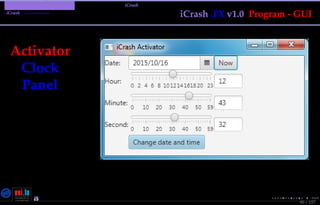 TMPA-2015-Keynote - Part: Illustration: The iCrash MessepVariant
iCrash - Construction
90 / 157
iCrash .FX v1.0 Program - GUI
Activator
Clock
Panel
Nicolas Guelﬁ- Wednesday 11th November, 2015 (23:06) - University of Luxembourg, LU
 