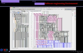 TMPA-2015-Keynote - Part: Illustration: The iCrash MessepVariant
iCrash SEP Variant - Tools
102 / 157
MessirSoftware engineering Environment
Nicolas Guelﬁ- Wednesday 11th November, 2015 (23:06) - University of Luxembourg, LU
 