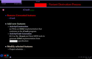 TMPA-2015-Keynote - Part: Illustration: The iCrash MessepVariant
iCrash SEP Variant - iCrash v1.ME
115 / 157
Messep - Variant Derivation Process
1 Deﬁne Deltas for iCrash Eiffel [Meyer(2009)]
• Remove Unwanted features
◦ iCrash Java Implementation
• Add new features
◦ Activity/Construction
(a) Write an Eiffel implementation that
conforms to the iCrash program.
◦ Activity/Code Generation
(b) Use the Xtend and Xtext MDE tools to
generate Eiffel implementation from
Messir speciﬁcation
• Modify selected features
◦ Project schedule ...
Nicolas Guelﬁ- Wednesday 11th November, 2015 (23:06) - University of Luxembourg, LU
 