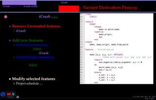 TMPA-2015-Keynote - Part: Illustration: The iCrash MessepVariant
iCrash SEP Variant - iCrash v1.ME
115 / 157
Messep - Variant Derivation Process
1 Deﬁne Deltas for iCrash Eiffel [Meyer(2009)]
• Remove Unwanted features
◦ iCrash Java Implementation
• Add new features
◦ Activity/Construction
(a) Write an Eiffel implementation that
conforms to the iCrash program.
◦ Activity/Code Generation
(b) Use the Xtend and Xtext MDE tools to
generate Eiffel implementation from
Messir speciﬁcation
• Modify selected features
◦ Project schedule ...
Nicolas Guelﬁ- Wednesday 11th November, 2015 (23:06) - University of Luxembourg, LU
 