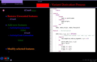 TMPA-2015-Keynote - Part: Illustration: The iCrash MessepVariant
iCrash SEP Variant - iCrash v1.ME
115 / 157
Messep - Variant Derivation Process
1 Deﬁne Deltas for iCrash Eiffel [Meyer(2009)]
• Remove Unwanted features
◦ iCrash Java Implementation
• Add new features
◦ Activity/Construction
(a) Write an Eiffel implementation that
conforms to the iCrash program.
◦ Activity/Code Generation
(b) Use the Xtend and Xtext MDE tools to
generate Eiffel implementation from
Messir speciﬁcation
• Modify selected features
◦ Project schedule ...
Nicolas Guelﬁ- Wednesday 11th November, 2015 (23:06) - University of Luxembourg, LU
 