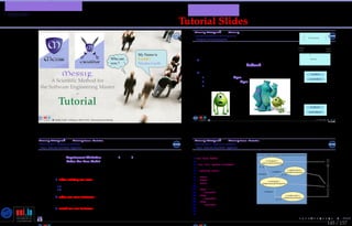 TMPA-2015-Keynote - Part: Conclusion
Appendix
145 / 157
Messir
Tutorial Slides
- Part:
1 / 252
Who are
you ?
My Name is
Guelﬁ !
Nicolas Guelﬁ
A Scientiﬁc Method for
the Software Engineering Master
-
Tutorial
Nicolas Guelﬁ - February 5, 2015 (17:03) - University of Luxembourg
- Part: Operation Model - Theory
Operation Speciﬁcation in Process
Categories of semantic properties
Pre-functional properties
I Conditions under which the system
operation is considered deﬁned .
I Expressed using:
• the system’s state @pre
• the environment state @pre
• the operation parameters
11 / 252
System
Environment
?
output
event
input
event
global_statei
Output event
+
Input event 1
Input event 2
.....
env@pre
system@pre
env@post
system@post
unde f ined de f ined
global_statei+1
Nicolas Guelﬁ - February 5, 2015 (17:03) - University of Luxembourg
- Part: Process - Illustration
Phase: Iteration 1 - Requirements Deﬁnition
Step 3 - Reﬁne Use Case Model - Application
PROCESS STEP
Phase: Requirement Elicitation - Iteration: 1 - Step: 3
Name: Reﬁne Use Case Model
Goal
to reach a ﬁxed point for the ﬁrst version of the use case model
Process
1. reﬁne existing use cases - select all use cases that contain steps that would
need to be decomposed differently:
1.1 Reﬁne using use case levels adequately (subfunction<usergoal<summary)
1.2 Reﬁne actor deﬁnition by using inheritance for interface sharing and by modifying the
interfaces to be consistent with the update version of the use cases.
2. reﬁne use cases instances - for each use case instance impacted by the use
case reﬁnement, redeﬁne the use cases instances including consistent
reﬁnement of information exchange descriptions.
3. enrich use case instances - provide additional use case instances to improve
the coverage of interactions scenarios between system and environment.
- Part: Process - Illustration
Phase: Iteration 1 - Requirements Deﬁnition
Step 3 - Reﬁne Use Case Model - Application
1 Use Case Model {
2
3 use case system usergoal
4 ugAdministrateTheSystem() {
5 primary actor actAdministrator[active]
6
7 reuse ugSecurelyUseSystem[1..*]
8 reuse oeAddCoordinator[1..*]
9 reuse oeDeleteCoordinator[1..*]
10
11 step a: actAdministrator
12 executes ugSecurelyUseSystem
13 step b: actAdministrator
14 executes oeAddCoordinator
15 step c: actAdministrator
16 executes oeDeleteCoordinator
17 }
18 }
19}
Nicolas Guelﬁ- Wednesday 11th November, 2015 (23:06) - University of Luxembourg, LU
 