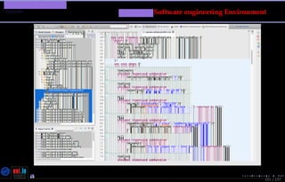 TMPA-2015-Keynote - Part: Conclusion
Appendix
151 / 157
MessirSoftware engineering Environment
Nicolas Guelﬁ- Wednesday 11th November, 2015 (23:06) - University of Luxembourg, LU
 