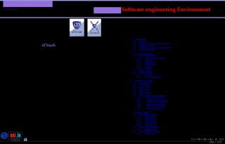TMPA-2015-Keynote - Part: Conclusion
Appendix
156 / 157
MessirSoftware engineering Environment
Laboratory for Advanced Software Systems
University of Luxembourg
6, rue R. Coudenhove-Kalergi, Luxembourg
iCrash :
A Crisis Management Case Study
Analysis Document
- v 1.3 -
Monday 15th June, 2015 - 18:17
Contents
1 Introduction . . . . . . . . . . . . . . . . . . . . . . . . . . . . . . . . . . . . . . . . . . . . . . . . . . . . 11
1.1 Overview . . . . . . . . . . . . . . . . . . . . . . . . . . . . . . . . . . . . . . . . . . . . . . . . . . . 11
1.2 Purpose and recipients of the document . . . . . . . . . . . . . . . . . . . . . . . . . . . . . . . . 11
1.3 Application Domain . . . . . . . . . . . . . . . . . . . . . . . . . . . . . . . . . . . . . . . . . . . . 11
1.4 Deﬁnitions, acronyms and abbreviations . . . . . . . . . . . . . . . . . . . . . . . . . . . . . . . . 11
1.5 Document structure . . . . . . . . . . . . . . . . . . . . . . . . . . . . . . . . . . . . . . . . . . . . 12
2 General Description . . . . . . . . . . . . . . . . . . . . . . . . . . . . . . . . . . . . . . . . . . . . . . 13
2.1 Domain Stakeholders . . . . . . . . . . . . . . . . . . . . . . . . . . . . . . . . . . . . . . . . . . . . 13
2.1.1 Communication Company . . . . . . . . . . . . . . . . . . . . . . . . . . . . . . . . . . . . 13
2.1.2 Humans . . . . . . . . . . . . . . . . . . . . . . . . . . . . . . . . . . . . . . . . . . . . . . . 13
2.1.3 Coordinators . . . . . . . . . . . . . . . . . . . . . . . . . . . . . . . . . . . . . . . . . . . . 14
2.1.4 Administrator . . . . . . . . . . . . . . . . . . . . . . . . . . . . . . . . . . . . . . . . . . . 14
2.1.5 Creator . . . . . . . . . . . . . . . . . . . . . . . . . . . . . . . . . . . . . . . . . . . . . . . 14
2.1.6 Activator . . . . . . . . . . . . . . . . . . . . . . . . . . . . . . . . . . . . . . . . . . . . . . 15
2.2 System’s Actors . . . . . . . . . . . . . . . . . . . . . . . . . . . . . . . . . . . . . . . . . . . . . . . 16
2.3 Use Cases Model . . . . . . . . . . . . . . . . . . . . . . . . . . . . . . . . . . . . . . . . . . . . . . 17
2.3.1 Use Cases . . . . . . . . . . . . . . . . . . . . . . . . . . . . . . . . . . . . . . . . . . . . . . 17
2.3.2 Use Case Instance(s) . . . . . . . . . . . . . . . . . . . . . . . . . . . . . . . . . . . . . . . 26
3 Environment Model . . . . . . . . . . . . . . . . . . . . . . . . . . . . . . . . . . . . . . . . . . . . . . . 31
3.1 Local view 01 . . . . . . . . . . . . . . . . . . . . . . . . . . . . . . . . . . . . . . . . . . . . . . . . 31
3.2 Local view 02 . . . . . . . . . . . . . . . . . . . . . . . . . . . . . . . . . . . . . . . . . . . . . . . . 31
3.3 Local view 03 . . . . . . . . . . . . . . . . . . . . . . . . . . . . . . . . . . . . . . . . . . . . . . . . 31
3.4 Local view 04 . . . . . . . . . . . . . . . . . . . . . . . . . . . . . . . . . . . . . . . . . . . . . . . . 31
3.5 Local view 05 . . . . . . . . . . . . . . . . . . . . . . . . . . . . . . . . . . . . . . . . . . . . . . . . 31
3.6 Global view 01 . . . . . . . . . . . . . . . . . . . . . . . . . . . . . . . . . . . . . . . . . . . . . . . . 32
3.7 Actors and Interfaces Descriptions . . . . . . . . . . . . . . . . . . . . . . . . . . . . . . . . . . . . 35
3.7.1 actActivator Actor . . . . . . . . . . . . . . . . . . . . . . . . . . . . . . . . . . . . . . 35
3.7.2 actAdministrator Actor . . . . . . . . . . . . . . . . . . . . . . . . . . . . . . . . . . 36
3.7.3 actAuthenticated Actor . . . . . . . . . . . . . . . . . . . . . . . . . . . . . . . . . . 36
3.7.4 actComCompany Actor . . . . . . . . . . . . . . . . . . . . . . . . . . . . . . . . . . . . . 36
3.7.5 actCoordinator Actor . . . . . . . . . . . . . . . . . . . . . . . . . . . . . . . . . . . . 37
3.7.6 actMsrCreator Actor . . . . . . . . . . . . . . . . . . . . . . . . . . . . . . . . . . . . . 37
4 Concept Model . . . . . . . . . . . . . . . . . . . . . . . . . . . . . . . . . . . . . . . . . . . . . . . . . 39
4.1 PrimaryTypes-Classes . . . . . . . . . . . . . . . . . . . . . . . . . . . . . . . . . . . . . . . . . . . 39
4.1.1 Local view 01 . . . . . . . . . . . . . . . . . . . . . . . . . . . . . . . . . . . . . . . . . . . . 39
4.1.2 Local view 02 . . . . . . . . . . . . . . . . . . . . . . . . . . . . . . . . . . . . . . . . . . . . 39
4.1.3 Local view 03 . . . . . . . . . . . . . . . . . . . . . . . . . . . . . . . . . . . . . . . . . . . . 39
4.1.4 Local view 04 . . . . . . . . . . . . . . . . . . . . . . . . . . . . . . . . . . . . . . . . . . . . 39
4.1.5 Global view 01 . . . . . . . . . . . . . . . . . . . . . . . . . . . . . . . . . . . . . . . . . . . 39
4.2 PrimaryTypes-Datatypes . . . . . . . . . . . . . . . . . . . . . . . . . . . . . . . . . . . . . . . . . 42
4.2.1 Global view 01 . . . . . . . . . . . . . . . . . . . . . . . . . . . . . . . . . . . . . . . . . . . 42
4.3 SecondaryTypes-Datatypes . . . . . . . . . . . . . . . . . . . . . . . . . . . . . . . . . . . . . . . . 42
4.3.1 Local view 01 . . . . . . . . . . . . . . . . . . . . . . . . . . . . . . . . . . . . . . . . . . . . 42
2
Nicolas Guelﬁ- Wednesday 11th November, 2015 (23:06) - University of Luxembourg, LU
 
