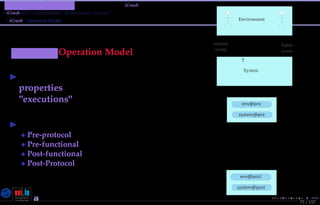 TMPA-2015-Keynote - Part: Illustration: The iCrash MessepVariant
iCrash SEP Commonalities - Requirement Analysis
iCrash - Operation Model
MessirOperation Model
The objective is to provide the
properties that "characterize" all valid
"executions" for each system operation.
Categories of semantic properties
• Pre-protocol
• Pre-functional
• Post-functional
• Post-Protocol
75 / 157
System
Environment
?
output
event
input
event
global_statei
Output event
+
Input event 1
Input event 2
.....
env@pre
system@pre
env@post
system@post
global_statei+1
Nicolas Guelﬁ- Wednesday 11th November, 2015 (23:06) - University of Luxembourg, LU
 