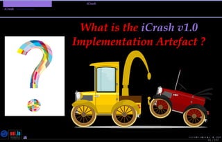 TMPA-2015-Keynote - Part: Illustration: The iCrash MessepVariant
iCrash - Construction
81 / 157
What is the iCrash v1.0
Implementation Artefact ?
Nicolas Guelﬁ- Wednesday 11th November, 2015 (23:06) - University of Luxembourg, LU
 