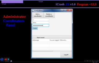 TMPA-2015-Keynote - Part: Illustration: The iCrash MessepVariant
iCrash - Construction
82 / 157
iCrash .FX v1.0 Program - GUI
Administrator
Coordinators
Panel
Nicolas Guelﬁ- Wednesday 11th November, 2015 (23:06) - University of Luxembourg, LU
 