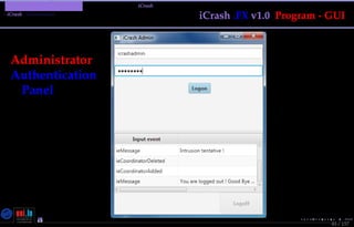 TMPA-2015-Keynote - Part: Illustration: The iCrash MessepVariant
iCrash - Construction
83 / 157
iCrash .FX v1.0 Program - GUI
Administrator
Authentication
Panel
Nicolas Guelﬁ- Wednesday 11th November, 2015 (23:06) - University of Luxembourg, LU
 