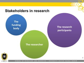S C H O O L O F N U T R I T I O N A N D D I E T E T I C S • U N I V E R S I T I S U L T A N Z A I N A L A B I D I N
Stakeholders in research
6
TheThe
fundingfunding
bodybody
The researcherThe researcher
The researchThe research
participantsparticipants
 