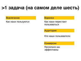 >1 задача (на самом деле шесть)
Вовлечение Воронки
Аудитория
Конверсии
Как нами пользуются Как нами перестают
пользоваться
Кто наши пользователи
Насколько мы
эффективны
 