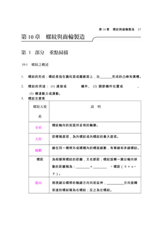 第 10 章　螺紋與齒輪製造　37
第 1 部分　重點掃描
10-1　螺紋之概述
1. 螺紋的形成：螺紋是指在圓柱面或圓錐面上，沿 螺旋線 形成的凸峰和溝槽。
2. 螺紋的用途： (1) 連接或　固定　機件、 (2) 調節機件位置或　測量　、
(3) 傳達動力或運動。
3. 螺紋五要素
螺紋五要
素
說　明
　牙形　
螺紋軸向的剖面所呈現的輪廓。
　大徑　
即標稱直徑，為外螺紋或內螺紋的最大直徑。
　線數　
繞在同一螺桿外或螺帽內的螺旋線數，有單線和多線螺紋。
螺距 為相鄰兩螺紋的距離，又名節距；螺紋旋轉一圈沿軸向移
動的距離稱為：　導程　＝　線數　 × 螺距（ S ＝ n ×
P ）。
　旋向　 將視線沿螺桿的軸線方向向前延伸，　順時針　方向旋轉
前進的螺紋稱為右螺紋；反之為左螺紋。
第 10 章　螺紋與齒輪製造
 