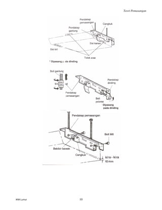 Teori Pemasangan
IKM Lumut 10
 