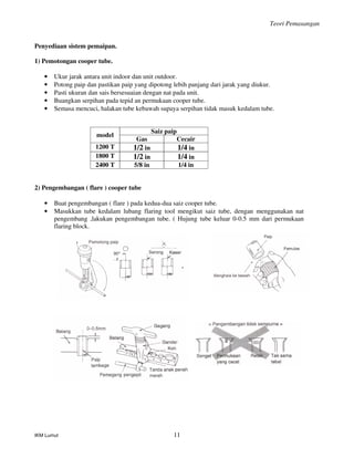 Teori Pemasangan
IKM Lumut 11
Penyediaan sistem pemaipan.
1) Pemotongan cooper tube.
• Ukur jarak antara unit indoor dan unit outdoor.
• Potong paip dan pastikan paip yang dipotong lebih panjang dari jarak yang diukur.
• Pasti ukuran dan sais bersesuaian dengan nat pada unit.
• Buangkan serpihan pada tepid an permukaan cooper tube.
• Semasa mencuci, halakan tube kebawah supaya serpihan tidak masuk kedalam tube.
Saiz paip
model
Gas Cecair
1200 T 1/2 in 1/4 in
1800 T 1/2 in 1/4 in
2400 T 5/8 in 1/4 in
2) Pengembangan ( flare ) cooper tube
• Buat pengembangan ( flare ) pada kedua-dua saiz cooper tube.
• Masukkan tube kedalam lubang flaring tool mengikut saiz tube, dengan menggunakan nat
pengembang ,lakukan pengembangan tube. ( Hujung tube keluar 0-0.5 mm dari permukaan
flaring block.
 