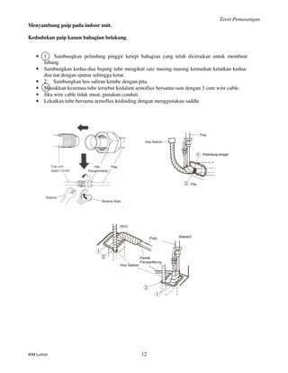 Teori Pemasangan
IKM Lumut 12
Menyambung paip pada indoor unit.
Kedudukan paip kanan bahagian belakang.
• 1 Sambungkan pelindung pinggir ketepi bahagian yang telah diceraikan untuk membuat
lubang.
• Sambungkan kedua-dua hujung tube mengikut saiz masing-masing kemudian ketatkan kedua-
dua nat dengan spanar sehingga ketat.
• 2 Sambungkan hos saliran ketube dengan pita.
• Masukkan kesemua tube tersebut kedalam armoflax bersama-sam dengan 3 core wire cable.
• Jika wire cable tidak muat, gunakan conduit .
• Lekatkan tube bersama armoflax kedinding dengan menggunakan saddle.
 