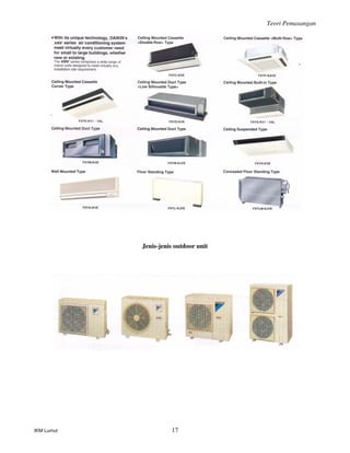 Teori Pemasangan
IKM Lumut 17
Jenis-jenis outdoor unit
 