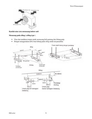 Teori Pemasangan
IKM Lumut 6
Kaedah atau cara memasang indoor unit
Menasang pada siling.( ceiling type )
• Ukur dan tandakan tempat untuk memasang bolt gantung dan lobang paip.
• Dengan menggunakan drill, buat lobang pada siling untuk nat penambat.
 