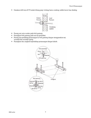 Teori Pemasangan
IKM Lumut 7
• Gunakan drill teras Ø 70 untuk lobang paip. Lobang harus condong sedikit kesisi luar dinding
• Pasang nut serta washer pada bolt gantung.
• Pasangkan bolt gantung pada nat nat penambat.
• Pasang kan pendakap pemasangan ke bolt gantung dengan menggunakan nat,
sesendal dan sesendal spring
• Pasangkan dua cangkuk kependakap pemasangan dengan kukuh.
 