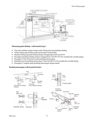 Teori Pemasangan
IKM Lumut 8
Memasang pada dinding ( wall mounted type )
• Ukur dan tandakan tempat-tempat untuk lobang paip dan pendakap dinding.
• Tebuk lobang pada dinding untuk pemasangan nat penambat.
• Buatkan lobang paip pada dinding dengan menggunakan drill teras Ø 70
• Pasangkan pendakap dinding dengan menggunakan 4 bolt M 10 X 50, sesendal dan sesendal spring.
• Pasangkan 2 butir bolt pelaras pada pendakap pemasangan.
• Kukuhkan posisi pendakap pemasangan 2 butir bolt M12 X 25,sesendal dan sesendal spring .
• Pasangkan 2 cangkuk pada pendakap pemasangan dengan kukuh.
Kaedah pemasangan wall mounted bracket
 
