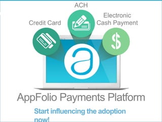 ACH

Credit Card

Electronic
Cash Payment

AppFolio Payments Platform
Start influencing the adoption

 