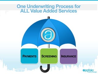 One Underwriting Process for
ALL Value Added Services

PAYMENTS

SCREENING

INSURANCE

 