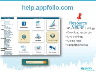 help.appfolio.com
Resource
• 65+Center trainings
Recorded
• Download resources
• Live trainings
• Online help
• Support requests

 