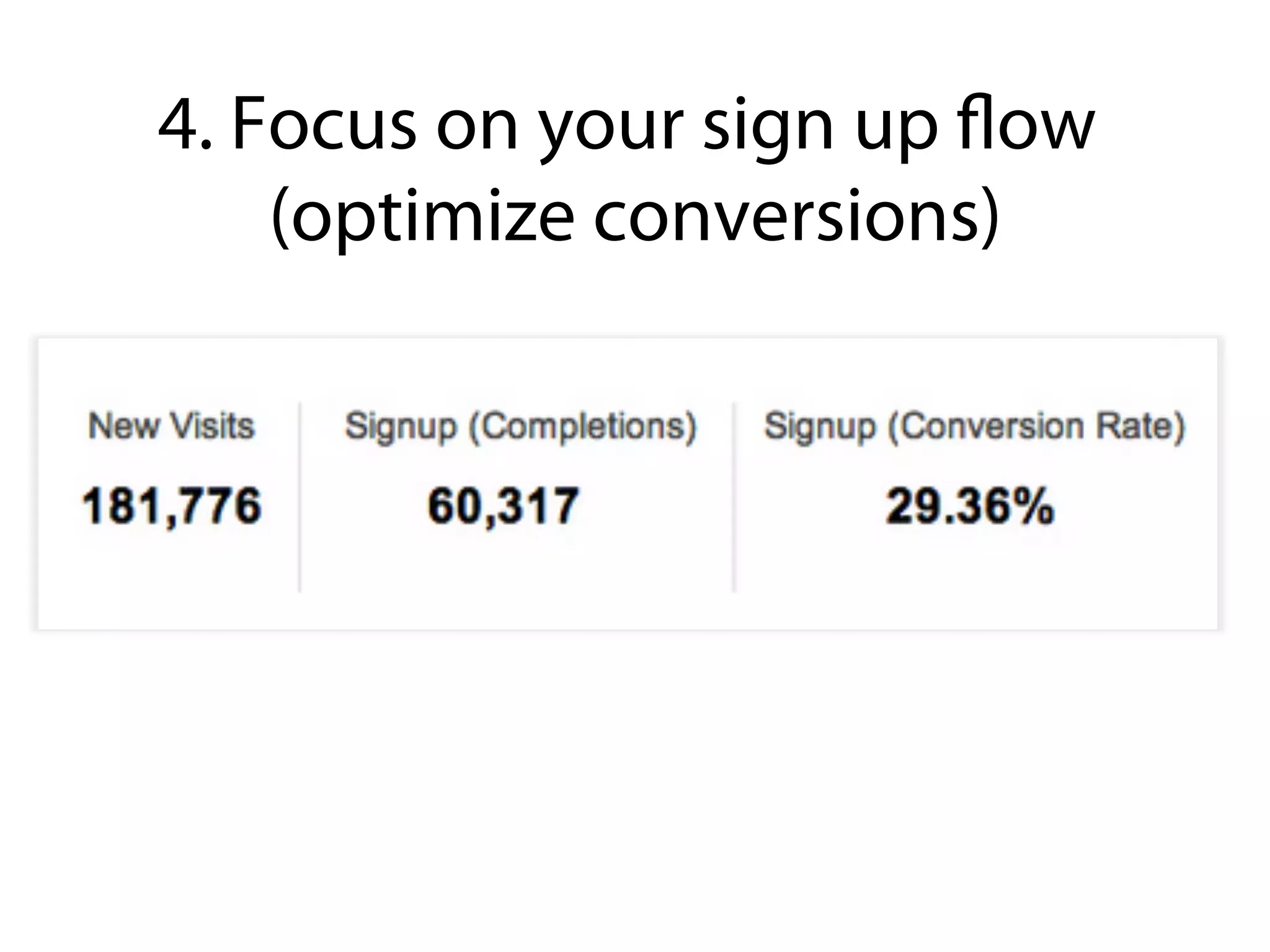 4. Focus on your sign up flow
 