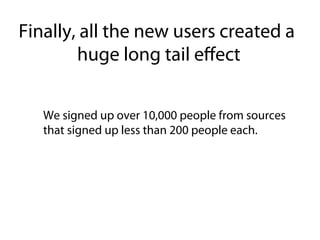 How We (Unexpectedly) Got 60K Users in 60 Hours