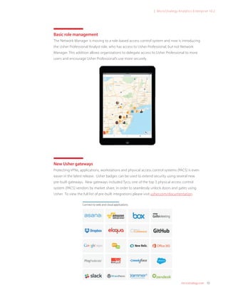 MicroStrategy 10.2 New Features | PDF
