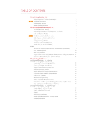 MicroStrategy 10.2 New Features | PDF