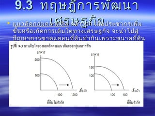 9.39.3 ทฤษฎีการพัฒนาทฤษฎีการพัฒนา
เศรษฐกิจเศรษฐกิจ แนวคิดกลุ่มคลาสสิคแนวคิดกลุ่มคลาสสิค กล่าวว่า เมื่อประชากรเพิ่มกล่าวว่า เมื่อประชากรเพิ่ม
ขึ้นหรือเกิดการเติบโตทางเศรษฐกิจ จะนำาไปสู่ขึ้นหรือเกิดการเติบโตทางเศรษฐกิจ จะนำาไปสู่
ปัญหาการขาดแคลนที่ดินทำากินเพราะขนาดที่ดินปัญหาการขาดแคลนที่ดินทำากินเพราะขนาดที่ดิน
มีจำากัด แม้ว่าผลผลิตจะเพิ่มขึ้นแต่ก็เพิ่มขึ้นในมีจำากัด แม้ว่าผลผลิตจะเพิ่มขึ้นแต่ก็เพิ่มขึ้นใน
อัตราที่น้อยกว่าอัตราที่น้อยกว่า
 