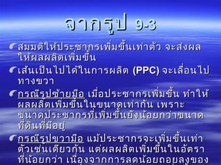 จากรูปจากรูป 9-39-3
สมมติให้ประชากรเพิ่มขึ้นเท่าตัว จะส่งผลสมมติให้ประชากรเพิ่มขึ้นเท่าตัว จะส่งผล
ให้ผลผลิตเพิ่มขึ้นให้ผลผลิตเพิ่มขึ้น
เส้นเป็นไปได้ในการผลิตเส้นเป็นไปได้ในการผลิต ((PPC)PPC) จะเลื่อนไปจะเลื่อนไป
ทางขวาทางขวา
กรณีรูปซ้ายมือกรณีรูปซ้ายมือ เมื่อประชากรเพิ่มขึ้น ทำาให้เมื่อประชากรเพิ่มขึ้น ทำาให้
ผลผลิตเพิ่มขึ้นในขนาดเท่ากัน เพราะผลผลิตเพิ่มขึ้นในขนาดเท่ากัน เพราะ
ขนาดประชากรที่เพิ่มขึ้นยังน้อยกว่าขนาดขนาดประชากรที่เพิ่มขึ้นยังน้อยกว่าขนาด
ที่ดินที่มีอยู่ที่ดินที่มีอยู่
กรณีรูปขวามือกรณีรูปขวามือ แม้ประชากรจะเพิ่มขึ้นเท่าแม้ประชากรจะเพิ่มขึ้นเท่า
ตัวเช่นเดียวกัน แต่ผลผลิตเพิ่มขึ้นในอัตราตัวเช่นเดียวกัน แต่ผลผลิตเพิ่มขึ้นในอัตรา
ที่น้อยกว่า เนื่องจากการลดน้อยถอยลงของที่น้อยกว่า เนื่องจากการลดน้อยถอยลงของ
 