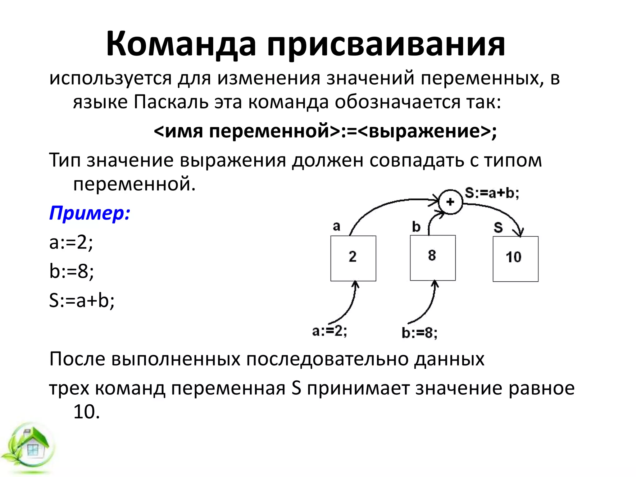Команда присваивания
используется для изменения значений переменных, в
языке Паскаль эта команда обозначается так:
<имя переменной>:=<выражение>;
Тип значение выражения должен совпадать с типом
переменной.
Пример:
а:=2;
b:=8;
S:=а+b;
После выполненных последовательно данных
трех команд переменная S принимает значение равное
10.
 