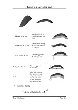 Trung tâm Advance-cad
Trần Yến Group Page 26
3. Dưới xa / Hướng :
 Thiết lập một giá trị cho cách .
 