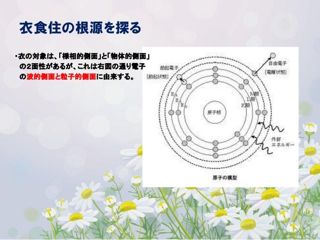 10 衣食住の新しい見方