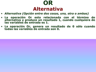 OR
Alternativa
• Alternativa (Opción entre dos cosas, una, otra o ambas)
• La operación Or esta relacionada con el término de
alternativa y produce un resultado 1, cuando cualquiera de
las variables de entrada es 1.
• La operación Or, genera un resultado de 0 sólo cuando
todas las variables de entrada son 0.
 