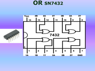 OR SN7432
 