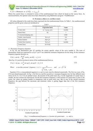 International Journal of Innovative Research in Advanced Engineering (IJIRAE) ISSN: 2349-2763
Issue 12, Volume 2 (December 2015) www.ijirae.com
_________________________________________________________________________________________________
IJIRAE: Impact Factor Value - ISRAJIF: 1.857 | PIF: 2.469 | Jour Info: 4.085 | Index Copernicus 2014 = 6.57
© 2014- 15, IJIRAE- All Rights Reserved Page -63
 .optimalcf ffofonMinimizati  (10)
Where the control force is evaluated in terms of the nondimensional form which be based on the source force. As
mentioned before, the optimal values have been obtained by using Mathmatica program -‘FindMinimum’.
III. NUMERICAL RESULTS AND DISCUSSION
All values obtained in this study have been expressed into the nondimensional forms. In Table 1, the nondimensional
properties and the given values are introduced as
TABLE I
NONDIMENSIONAL PROPERTIES AND THE GIVEN VALUES
Expression form Value
A mass ratio m = mo/(mo+L) variable
Source force Fp 1
A structural damping ratio 0.001
A point mass location Xo=xo/L 0.4
Source location Xp=xp/L 0.6
Control force location Xc=xc/L variable
Control force fc=Fc/Fp
A. Resonance Frequency Equation
In Eq. (8), the denominator part A2 vanishes for certain specific values of the wave number k. The roots of
denominator which are expressed in r by k2
=2
/T are called the resonance frequencies for the string. So the resonance
frequency equation becomes as,
  .0sinsinsin)(
2
 oo
o
xLkkx
kT
m
kLkF
 (11)
Here Eq. (11) can be rewritten in terms of the nondimensional form as,
  .01sinsinsin)(  oo XXmF 


 (12)
mand
LmL
T
frequencyensionalnonaWhere
o


 1
)(
)(dim 



Equation (12) is a transcendental equation in  and its roots must be obtained numerically. The first two roots of Eq.
(12) were found numerically. In Fig. 1, the first (1) and the second (2) resonance frequency loci for four different mass
ratios (m=0, 0.1, 0.2, 0.3) are plotted versus the location of the point mass (Xo). As the magnitude of a point mass is
smaller, the less variance be experienced. For the first resonance frequency, as the location of a point mass is close to the
center, the values are getting smaller in comparison with no point mass case. But in case of the second resonance
frequency, the gap between the maximum and minimum values is getting bigger than that of the first resonance
frequency.
Fig. 2 A nondimensional frequency vs. location of a point mass : 1 and 2
0. 0.1 0.2 0.3 0.4 0.5 0.6 0.7 0.8 0.9 1.
4
5
6
7
8


Location of a point mass
0. 0.1 0.2 0.3 0.4 0.5 0.6 0.7 0.8 0.9 1.
1.
1.
2.
2.
3.
3.
4.
4.
5.


Location of a point mass
 