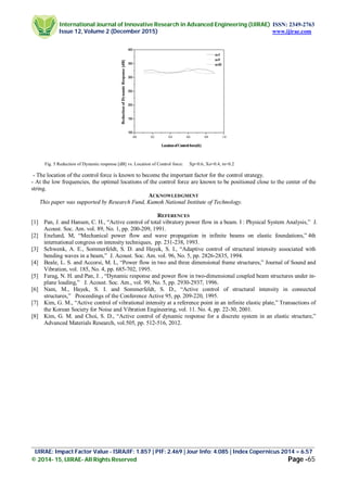 International Journal of Innovative Research in Advanced Engineering (IJIRAE) ISSN: 2349-2763
Issue 12, Volume 2 (December 2015) www.ijirae.com
_________________________________________________________________________________________________
IJIRAE: Impact Factor Value - ISRAJIF: 1.857 | PIF: 2.469 | Jour Info: 4.085 | Index Copernicus 2014 = 6.57
© 2014- 15, IJIRAE- All Rights Reserved Page -65
Fig. 5 Reduction of Dynamic response [dB] vs. Location of Control force: Xp=0.6, Xo=0.4, m=0.2
- The location of the control force is known to become the important factor for the control strategy.
- At the low frequencies, the optimal locations of the control force are known to be positioned close to the center of the
string.
ACKNOWLEDGMENT
This paper was supported by Research Fund, Kumoh National Institute of Technology.
REFERENCES
[1] Pan, J. and Hansen, C. H., “Active control of total vibratory power flow in a beam. I : Physical System Analysis,” J.
Acoust. Soc. Am. vol. 89, No. 1, pp. 200-209, 1991.
[2] Enelund, M, “Mechanical power flow and wave propagation in infinite beams on elastic foundations,” 4th
international congress on intensity techniques, pp. 231-238, 1993.
[3] Schwenk, A. E., Sommerfeldt, S. D. and Hayek, S. I., “Adaptive control of structural intensity associated with
bending waves in a beam,” J. Acoust. Soc. Am. vol. 96, No. 5, pp. 2826-2835, 1994.
[4] Beale, L. S. and Accorsi, M. L, “Power flow in two and three dimensional frame structures,” Journal of Sound and
Vibration, vol. 185, No. 4, pp. 685-702, 1995.
[5] Farag, N. H. and Pan, J. , “Dynamic response and power flow in two-dimensional coupled beam structures under in-
plane loading,” J. Acoust. Soc. Am., vol. 99, No. 5, pp. 2930-2937, 1996.
[6] Nam, M., Hayek, S. I. and Sommerfeldt, S. D., “Active control of structural intensity in connected
structures,” Proceedings of the Conference Active 95, pp. 209-220, 1995.
[7] Kim, G. M., “Active control of vibrational intensity at a reference point in an infinite elastic plate,” Transactions of
the Korean Society for Noise and Vibration Engineering, vol. 11. No. 4, pp. 22-30, 2001.
[8] Kim, G. M. and Choi, S. D., “Active control of dynamic response for a discrete system in an elastic structure,”
Advanced Materials Research, vol.505, pp. 512-516, 2012.
0.0 0.2 0.4 0.6 0.8 1.0
100
150
200
250
300
350
400



ReductionofDynamicResponse[dB]
LocationofControlforce(fc)
 