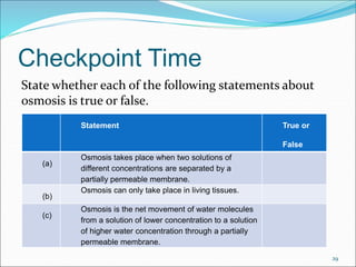 Which Of The Following Statements About Osmosis Is False