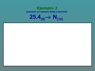 Ejemplo 2
convertir un número octal a decimal
25.4(8)→ N(10)
 
